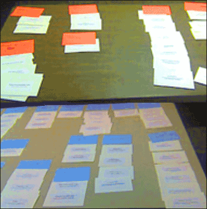 card sorting helps to establish usability and user-centered design for Websites